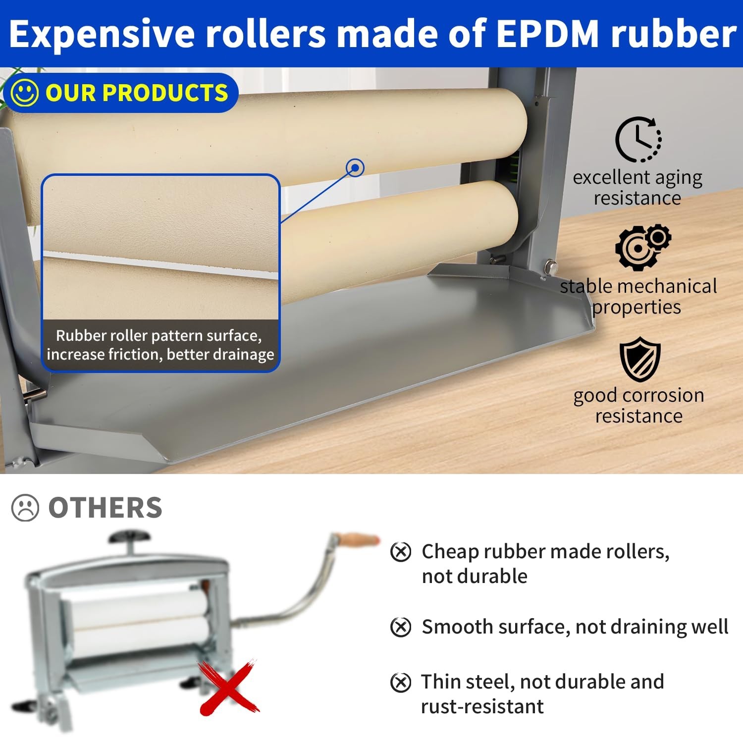 Upgraded Clothes Wringer, Hand Crank Laundry Wringer Washer Removes 96% Water