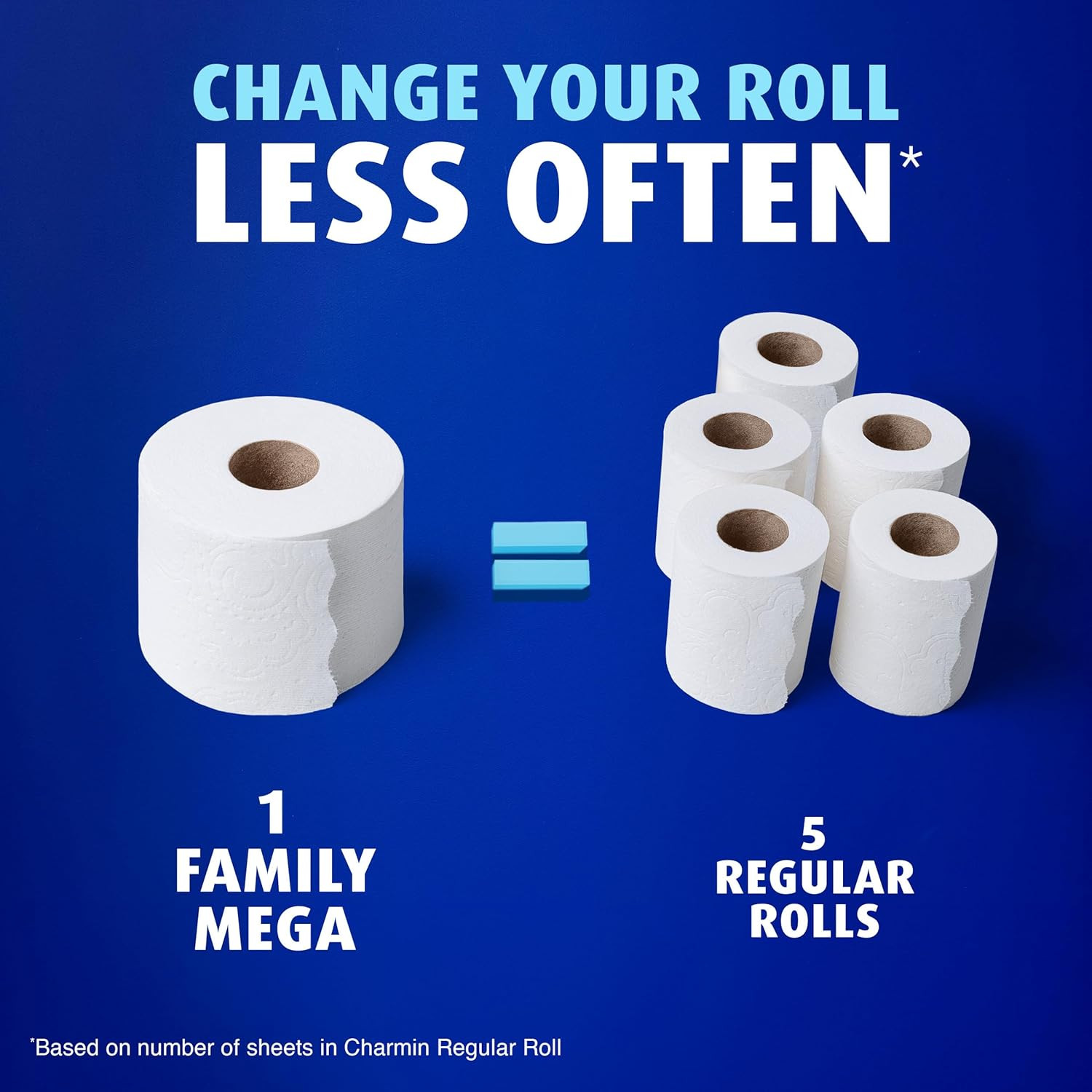 Ultra Soft Cushiony Touch Toilet Paper, 24 Family Mega = 123 Regular Rolls, Whit