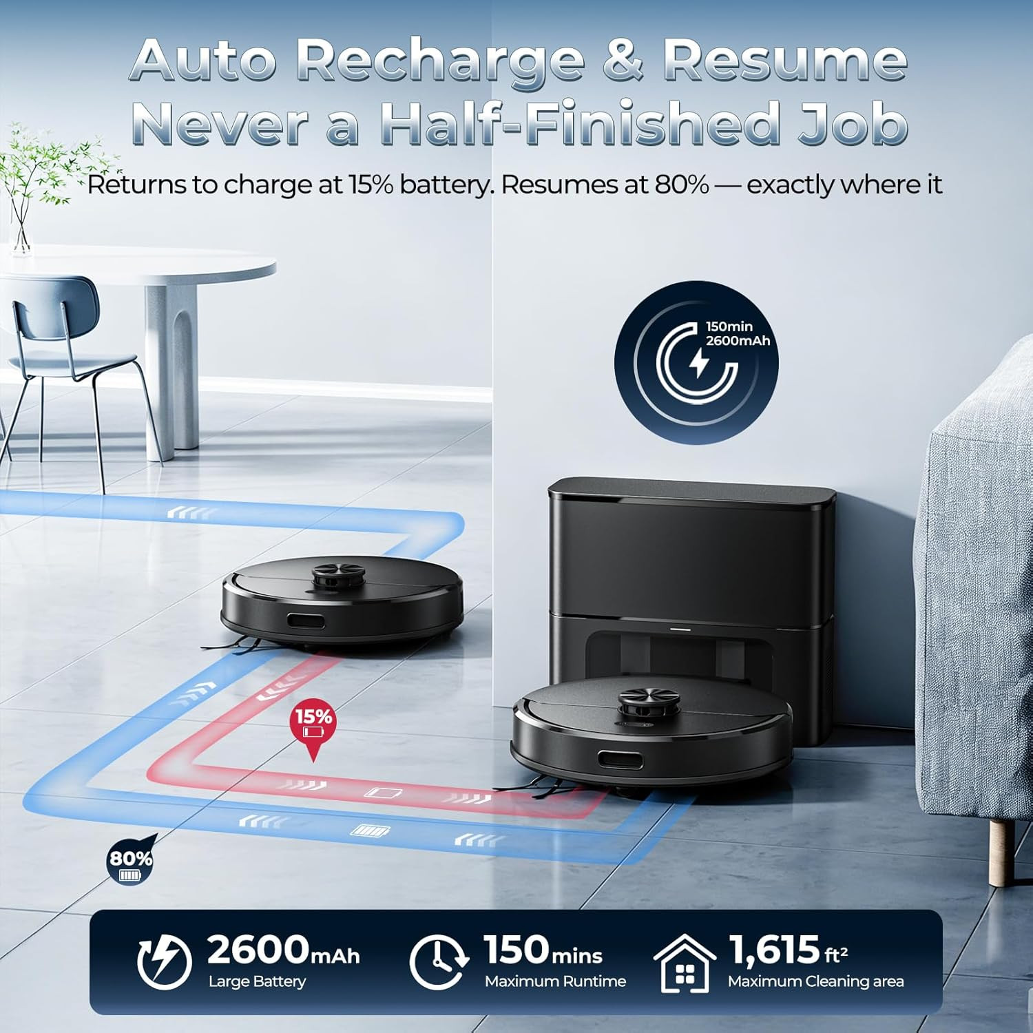 Kilgone Robot Vacuum and Mop Combo with Self Emptying Station, 6000Pa Suction An