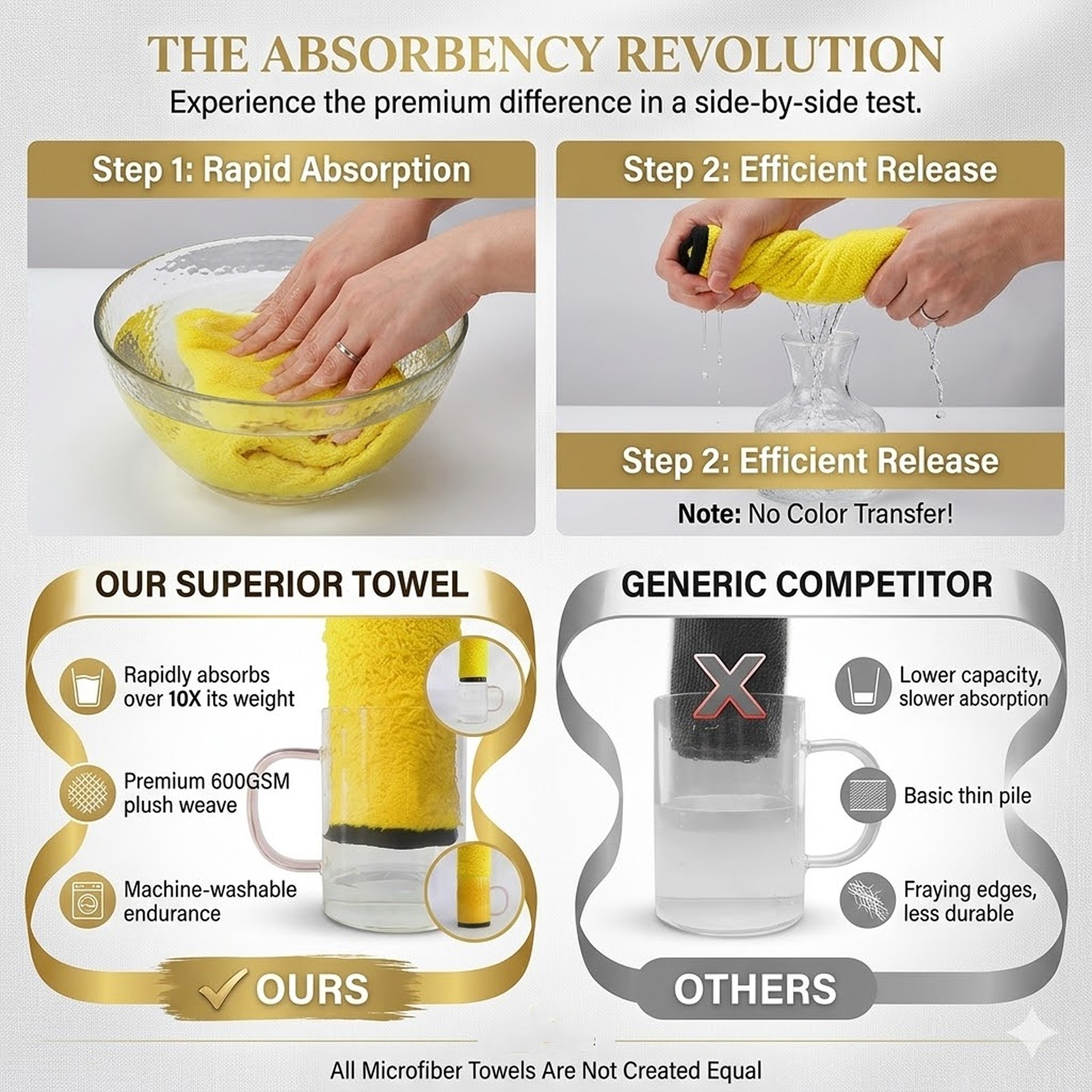 2/10/50 Pack Microfiber Cleaning Towels For Car Wash Drying Detailing