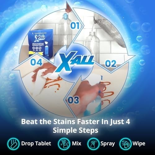 Multi-Purpose Cleaner – Spray Bottle and 5X Cleaning Tablets – Cleaner for Oven,