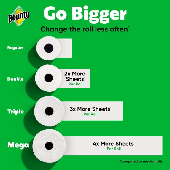 Bounty Paper Towels Select-A-Size White, 10 Triple Rolls, 123 Sheets Per Roll
