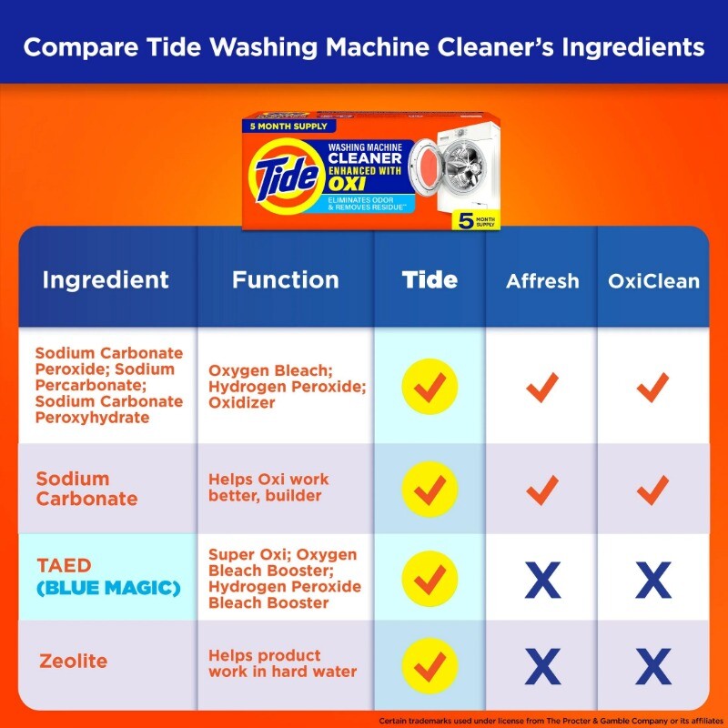 Tide Washing Machine Cleaner, Washer Residue Remover, 4 Count
