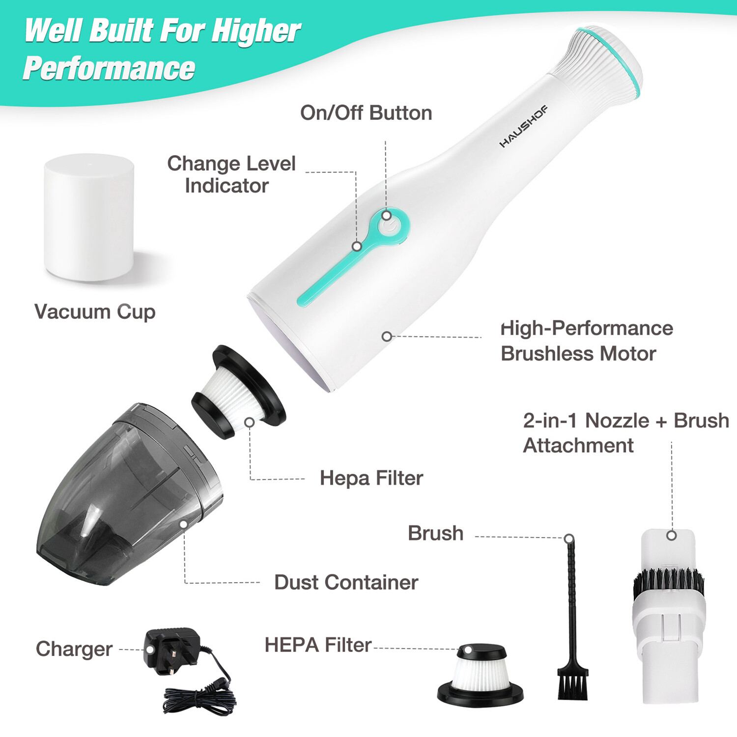 HAUSHOF Handheld Vacuum Cordless Mini Car Vacuum Cleaner 8000PA/12000PA 2 Modes