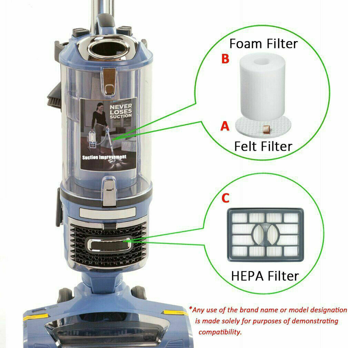 Filter For Shark Rotator Pro Lift-Away NV500 NV501 NV503 Vacuum Cleaner Parts