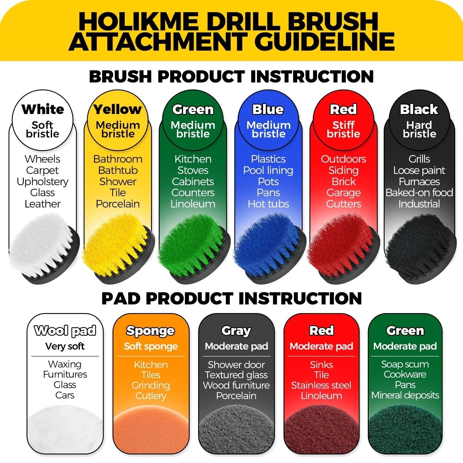 Holikme 11PCS Drill Brush Attachment Set Power Scrubber for Bathroom Cleaning