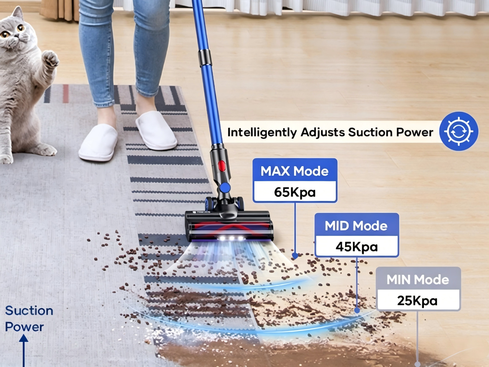 Cordless Vacuum Cleaner 65KPa Brushless Motor 75min Stick for Pet Hair Hardwood