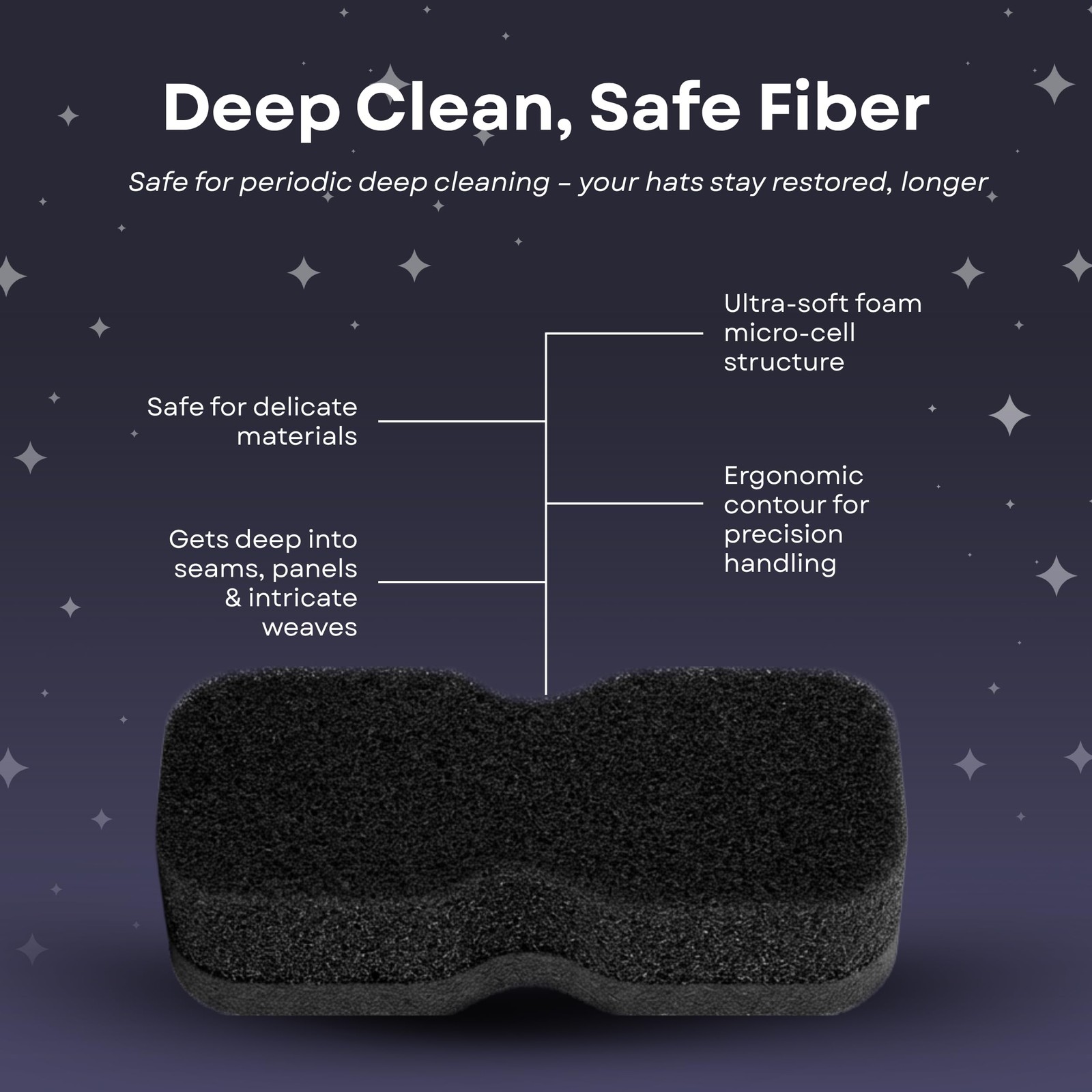 Hat Cleaning Kit 4-Step Headwear Cleaner Foam Brush Deodorizer Protector Caps