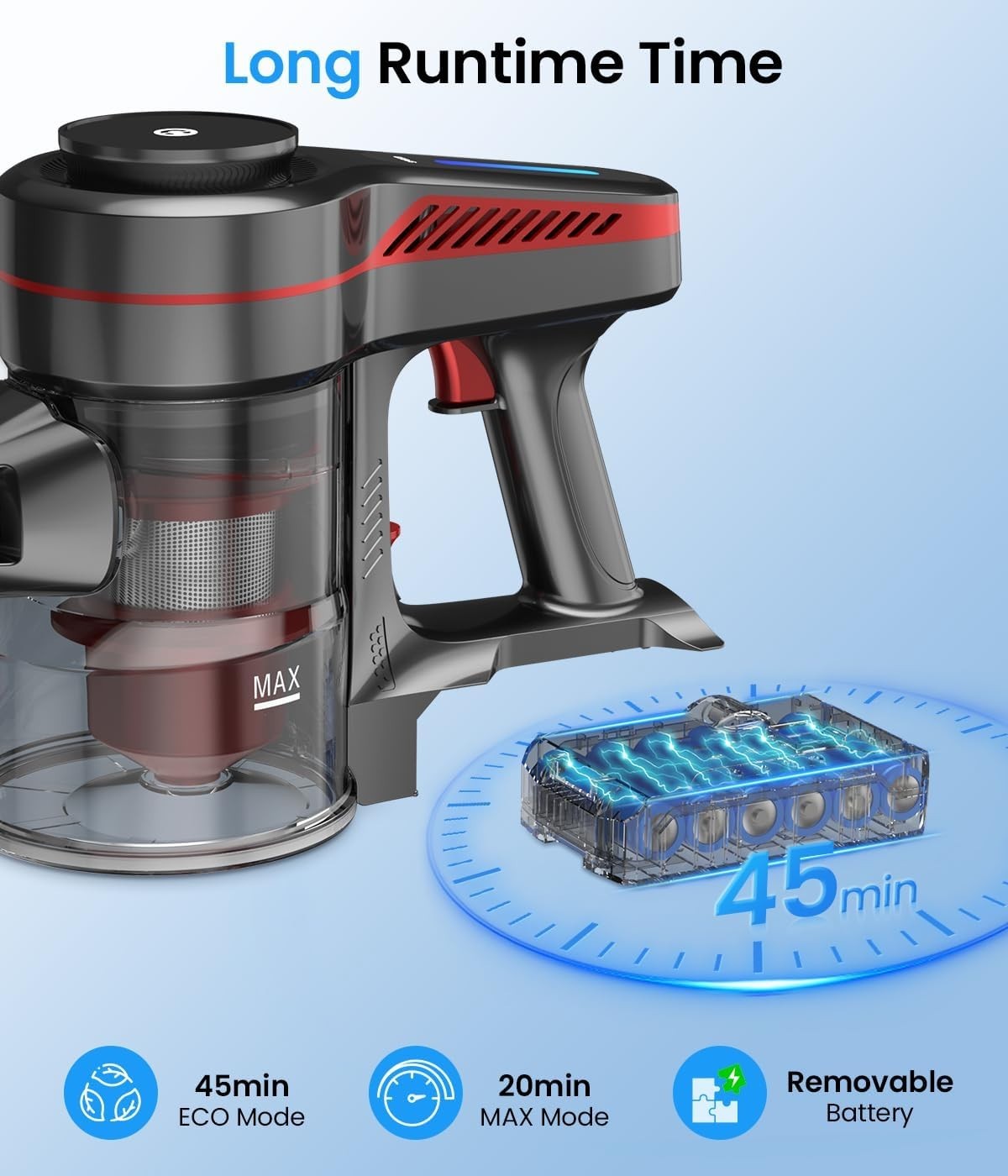 CHEBIO Cordless Vacuum Cleaner, Stick Vacuum with Powerful Suction, 45Mins Ru
