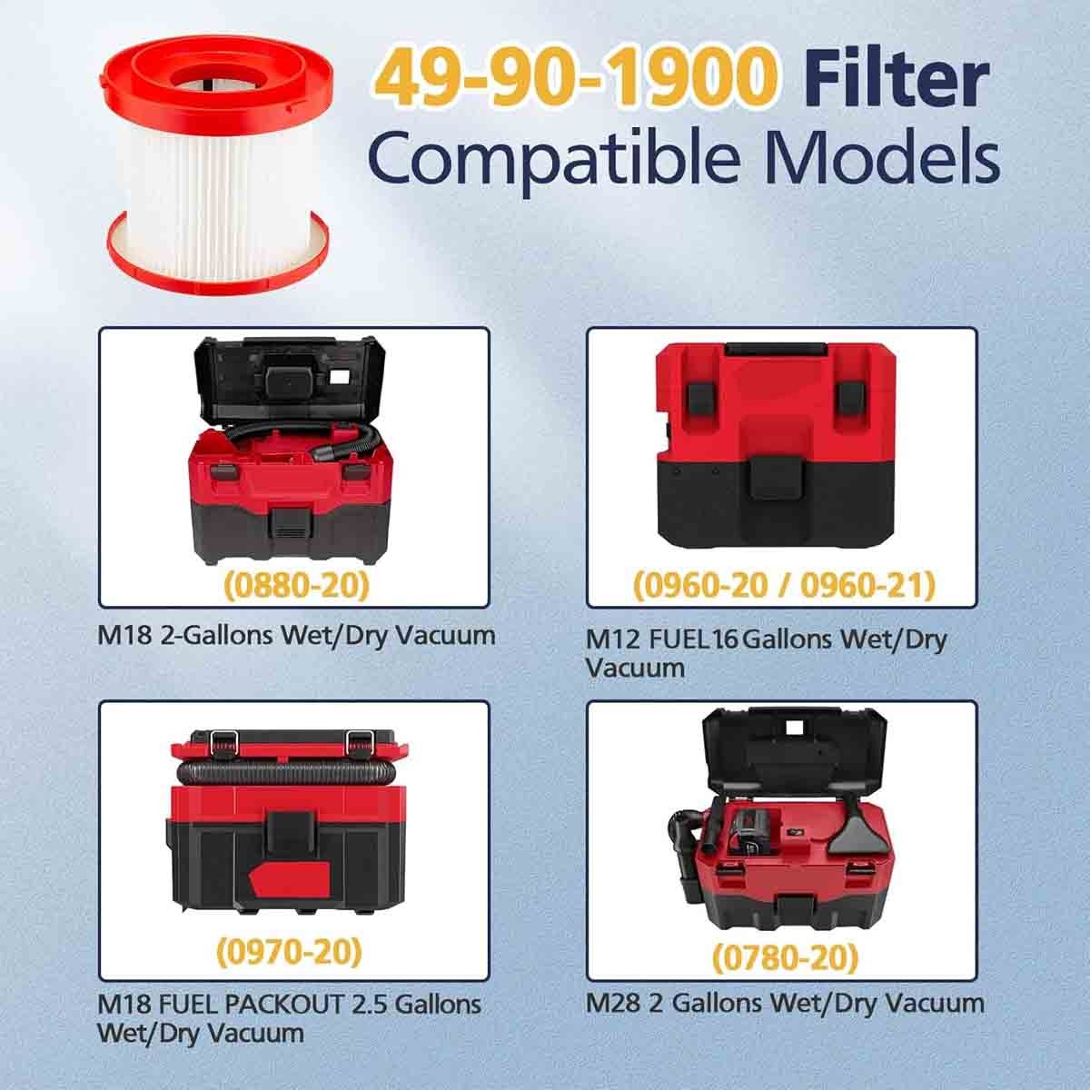 4 Pack 49-90-1900 Replacement Filter for Milwaukee M18 M12 Wet/Dry Shop Vac